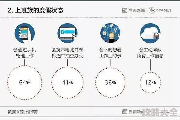 2024年上班族必备：值得下载的轻松趣味游戏汇总探索