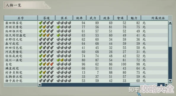 《以太阁立志传5dx》兵种类型及独门技能大揭秘：精准掌握兵种特性制胜