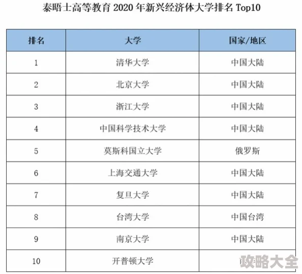 第五人格最新爆料：全面解析段位顺序从一阶至巅峰七阶