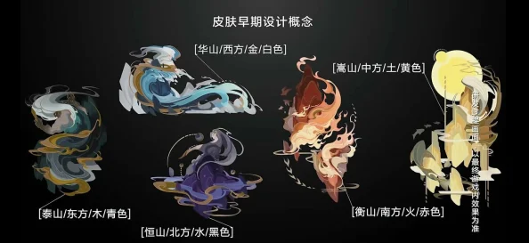 第五人格2024年春节限定皮肤大揭秘：非遗龙年元素融合精美设计