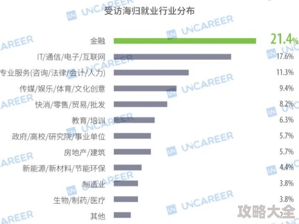 91PORN成人最新网站为什么更新频率高选择多为何能满足不同需求引来众多用户