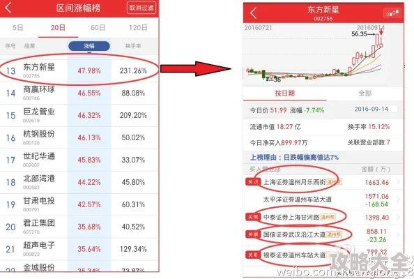 91精品91久久久中77777为什么搜索功能强大精准为何满足用户多样化需求获得好评