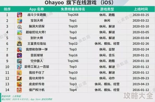 归龙潮游戏配置需求大揭秘：最新爆料带你了解硬件门槛