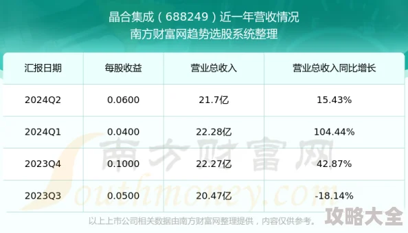 2024最新零号任务兑换码大全：独家爆料有效兑换码汇总