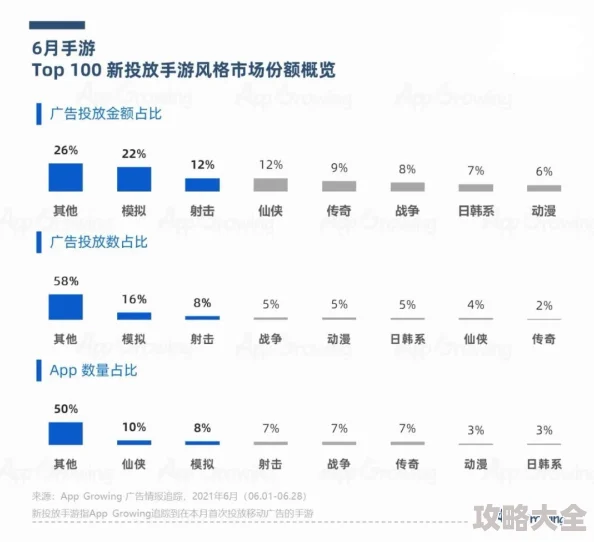 2024年个人必玩！单人手游热门排行榜TOP爆款揭秘