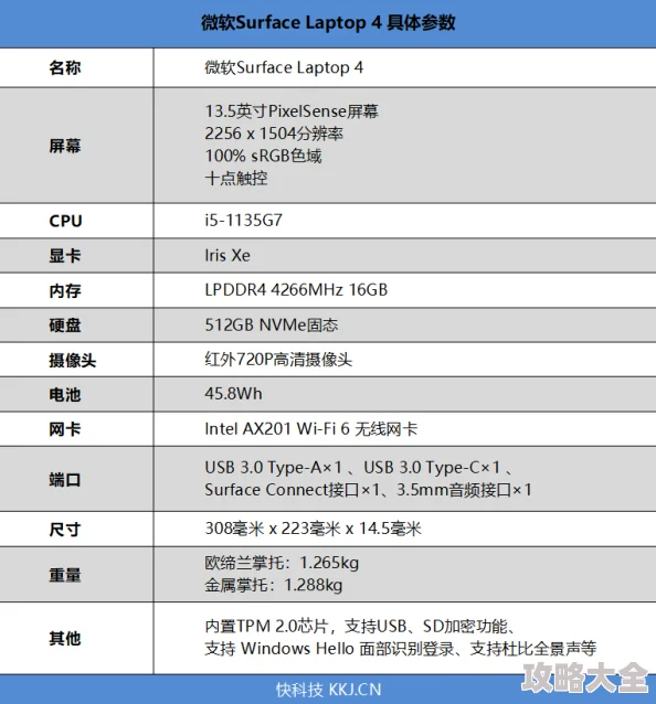 2024船游戏大揭秘：和船有关的手游排行榜TOP精选