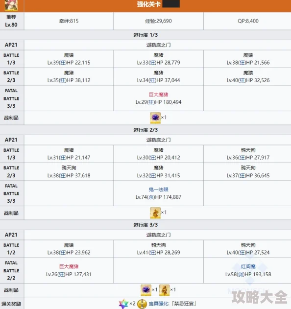 FGO国服4月8日至14日周常任务攻略及爆料信息完成方法推荐