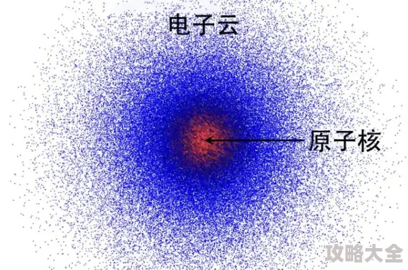 男的和女的搞鸡新型量子纠缠技术有望实现超光速通信