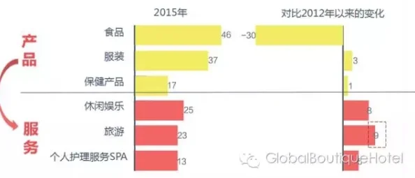 国产精品黑丝市场需求与消费者偏好变化趋势研究