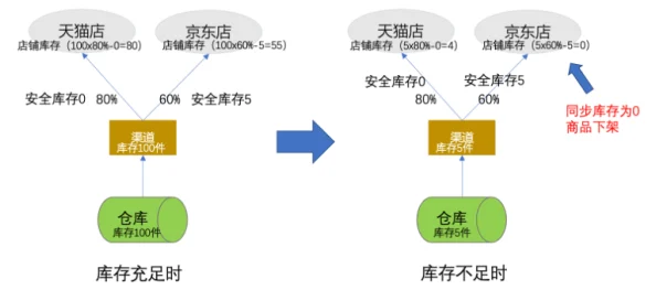 “毛片哪里看”资源获取途径的风险与合法观看渠道的探讨