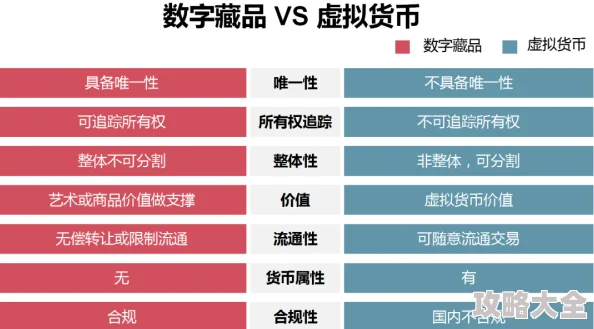 请银行行长到家里不戴套最高待遇元宇宙数字藏品区块链技术赋能金融创新