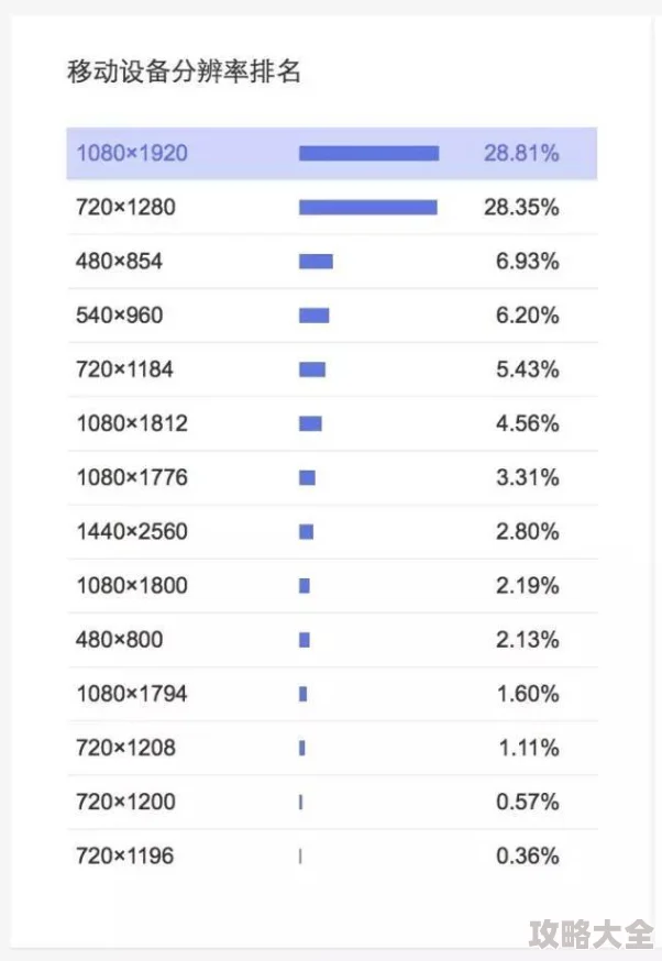 美国人做爰2025年美国人性行为调查报告出炉数据揭示新趋势