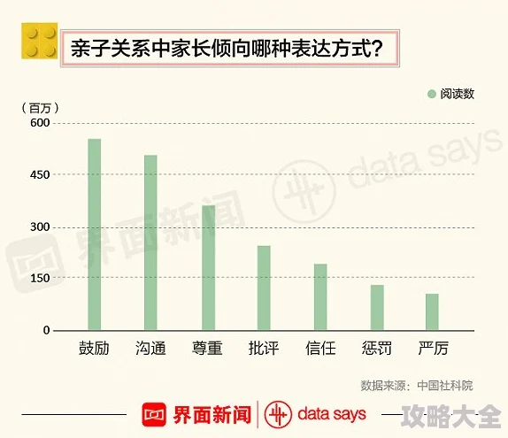 美国人性生活性玩具使用率创新高虚拟伴侣成新趋势