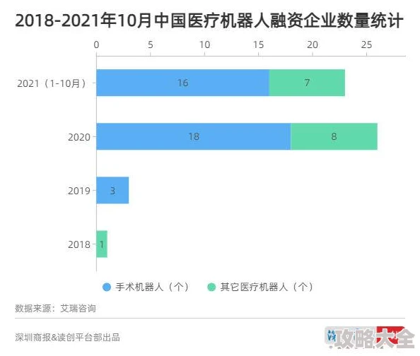 未来科技生活畅想2025家用机器人或将普及