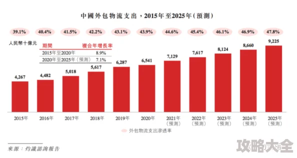 爆料！揭秘最强祖师储物袋查看方法，隐藏功能大公开！