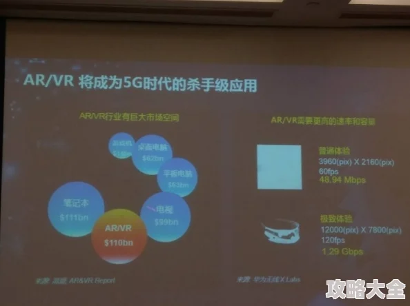 黄色高清无码一级影片2025全新VR体验极致视听盛宴