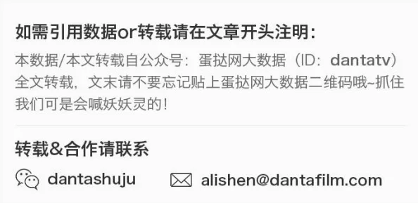 果冻传媒2021精品入口在线观看涉嫌传播非法内容已被举报封禁请勿访问