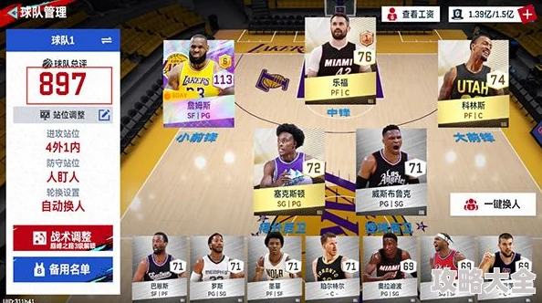 NBA巅峰对决揭秘：詹姆斯领衔阵容战术解析，教练攻略曝新战术布局