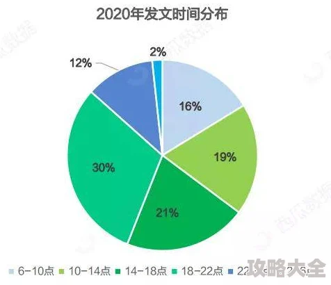 思思91精品国产综合在线反映了网络视频平台内容生态和用户需求的多样性