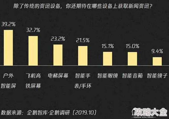 人人gan这款软件存在风险和争议，用户需谨慎使用，其生成内容的真实性和合法性有待商榷