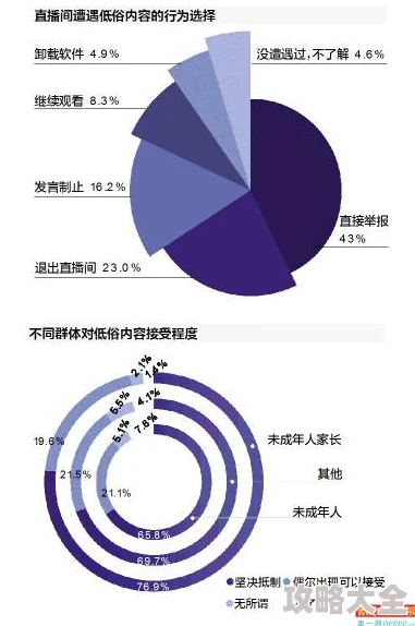 日本性情69内容低俗传播不良信息已被举报