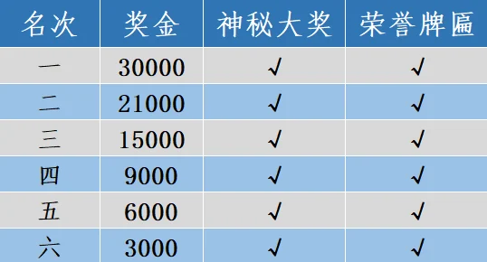 2025年热门游戏迷踪清泽谱全面攻略：最新玩法解析与高手进阶指南