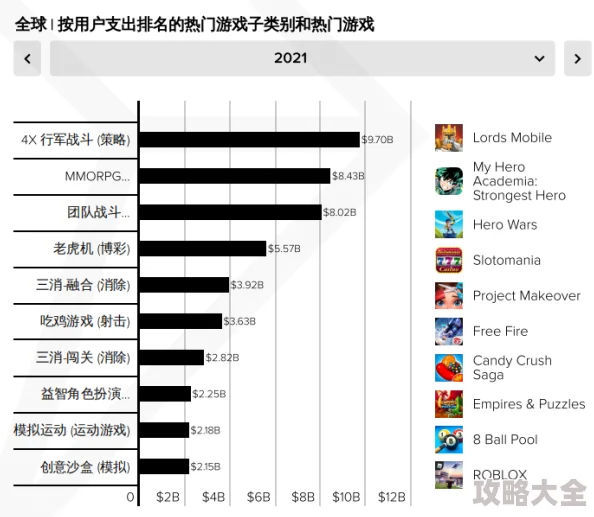 2025热门模拟游戏大盘点：精选流行模拟类手游下载推荐与分享