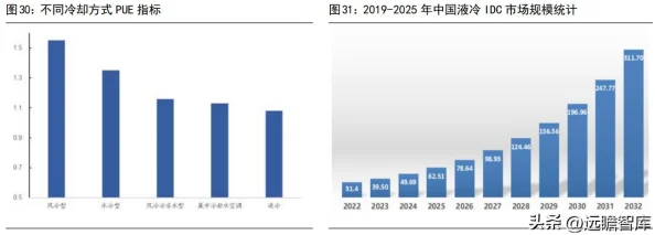 2016年与2025年热门单机游戏对比：2025年最新单机游戏排名揭晓