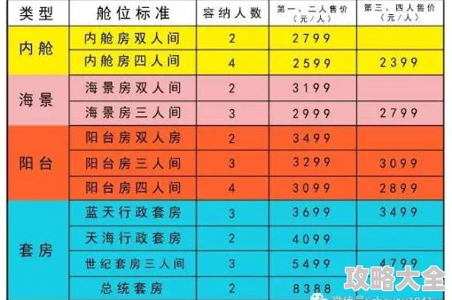 2025年7人聚会必备！2024-2025热门多人联机手游排名与新款推荐