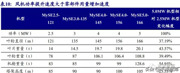 2025年热门有趣的单机游戏排行榜前十名：精选好玩单机游戏下载推荐