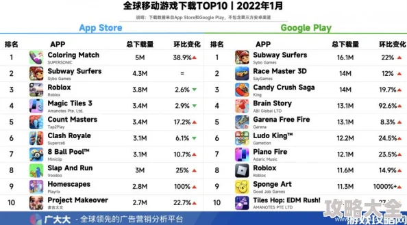 2025年热门推荐：2024年高人气延续及新兴受欢迎多人在线手游排名