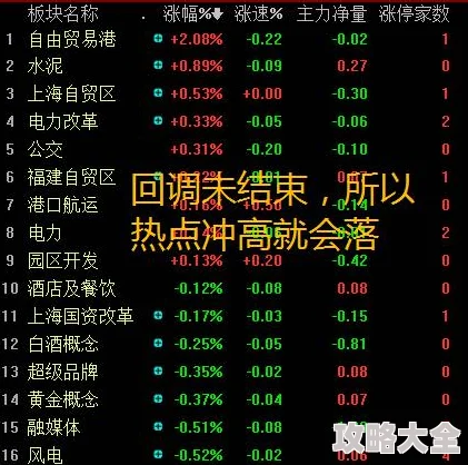 2025年热门游戏趋势：神仙道多少级解锁偷桃子功能全解析