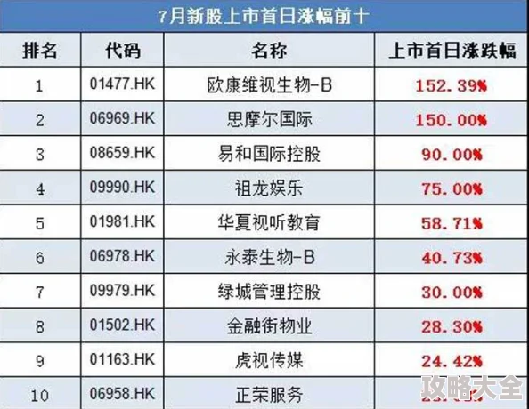 2025年热门回顾：2024年经典及新款做蛋糕游戏大盘点与下载分享