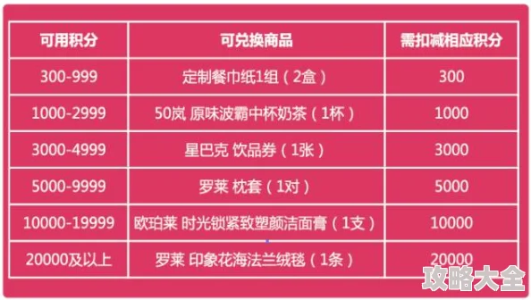 2024年10月侠客梦兑换码全集&2025热门预测：最新兑换码福利大揭秘