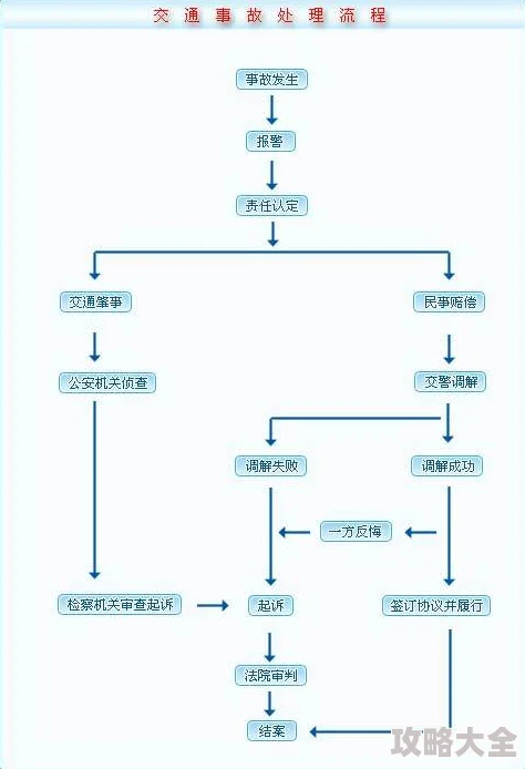 《伊克西翁全章节通关流程概述：详细攻略与技巧分享》是一篇专为游戏爱好者打造的游戏攻略文章。本文将深入剖析游戏中的各个章节，提供详尽的通关流程和实用的技巧分享，帮助玩家们轻松应对游戏中的挑战。