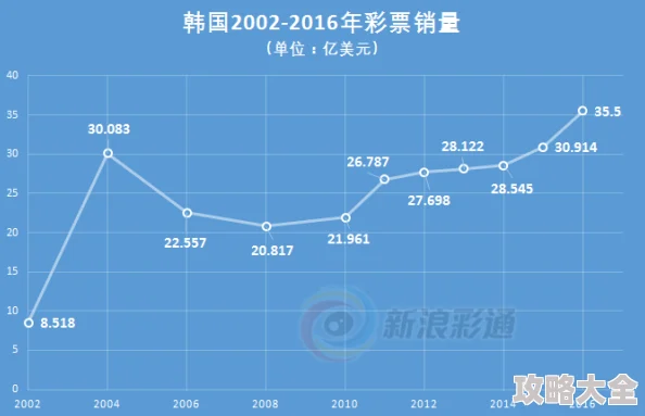 2025科技前沿下的暗喻幻想：布丽吉塔项目完工时间预测与热门趋势分析