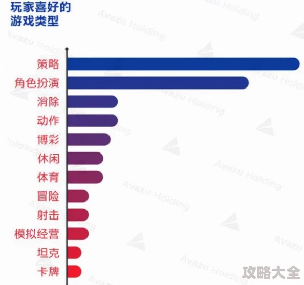 2025年神仙道高效升级策略，揭秘所需命格数量与最新玩法趋势