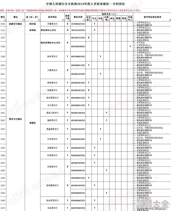 2025年宝可梦大集结嘟嘟利技能选择与配招推荐