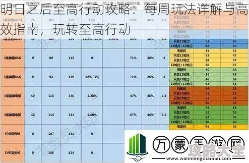 2025年热门解读：明日之后名望值效果全揭秘及高效获取攻略