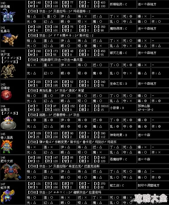 2025年勇者斗恶龙7高效抓魔物技巧与最新怪物捕捉方法推荐