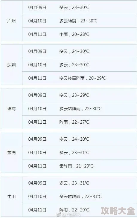 三角洲行动2024兑换码全解析及2025年热门活动前瞻