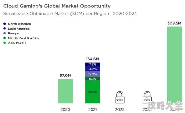 2025年热门游戏liarsbar价格揭秘：最新售价及市场趋势分析