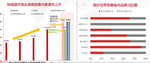 2025年热门趋势：《暗喻幻想 ReFantazio》主角五维发展方向推荐与元宇宙融合策略