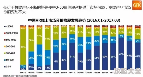 2025年热门游戏liarsbar价格揭秘：最新售价及市场趋势分析