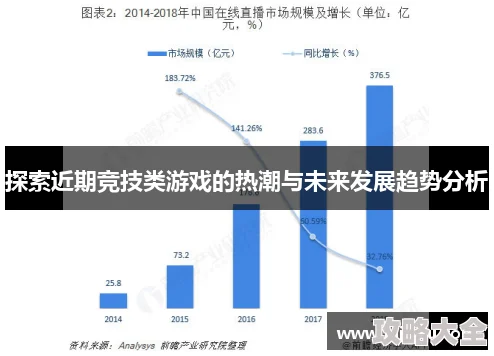 游科未来规划：冯骥称MMO游戏难搞，2030年后或再考虑，聚焦2025年热门游戏趋势