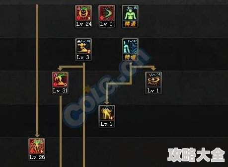 2025年DNF瞎子职业核心技能'波动刻印'（珠子）详解