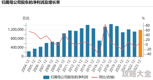 2025世界启元斯克利欧角色深度玩法指南与最新趋势