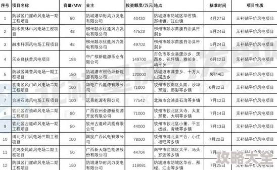 单机经典手游回顾与前瞻：2025好玩的单机游戏合集推荐