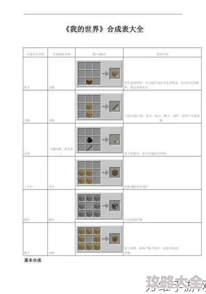 全面掌握：我的世界地图如何合成大地图的实用方法