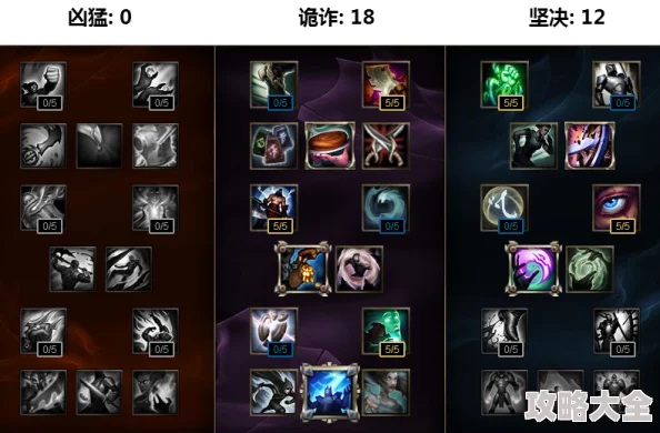 魔兽争霸与LOL：深度对比哪个游戏更耗操作技巧